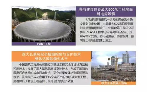 于池 國企改革浪潮下的工程勘察設計行業創新與建設工程勘察發展新路徑